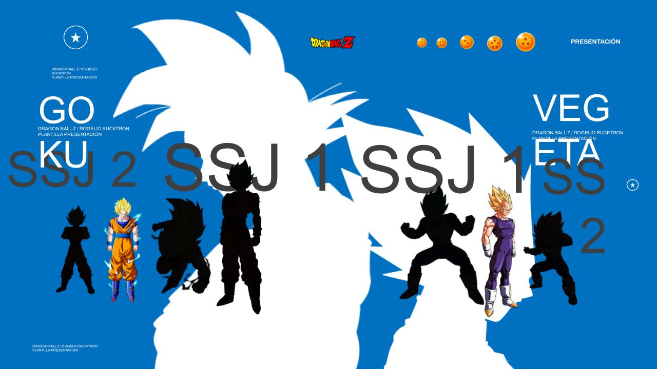 Drago Ball Super Plantilla PowerPoint