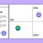 Lluvia de Ideas Plantilla PowerPoint