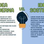 Proyecto Trabajo Plantilla PowerPoint