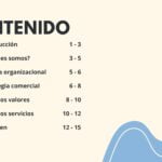 Marketing Formas Orgánicas Plantilla PowerPoint