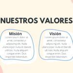 Marketing Formas Orgánicas Plantilla PowerPoint