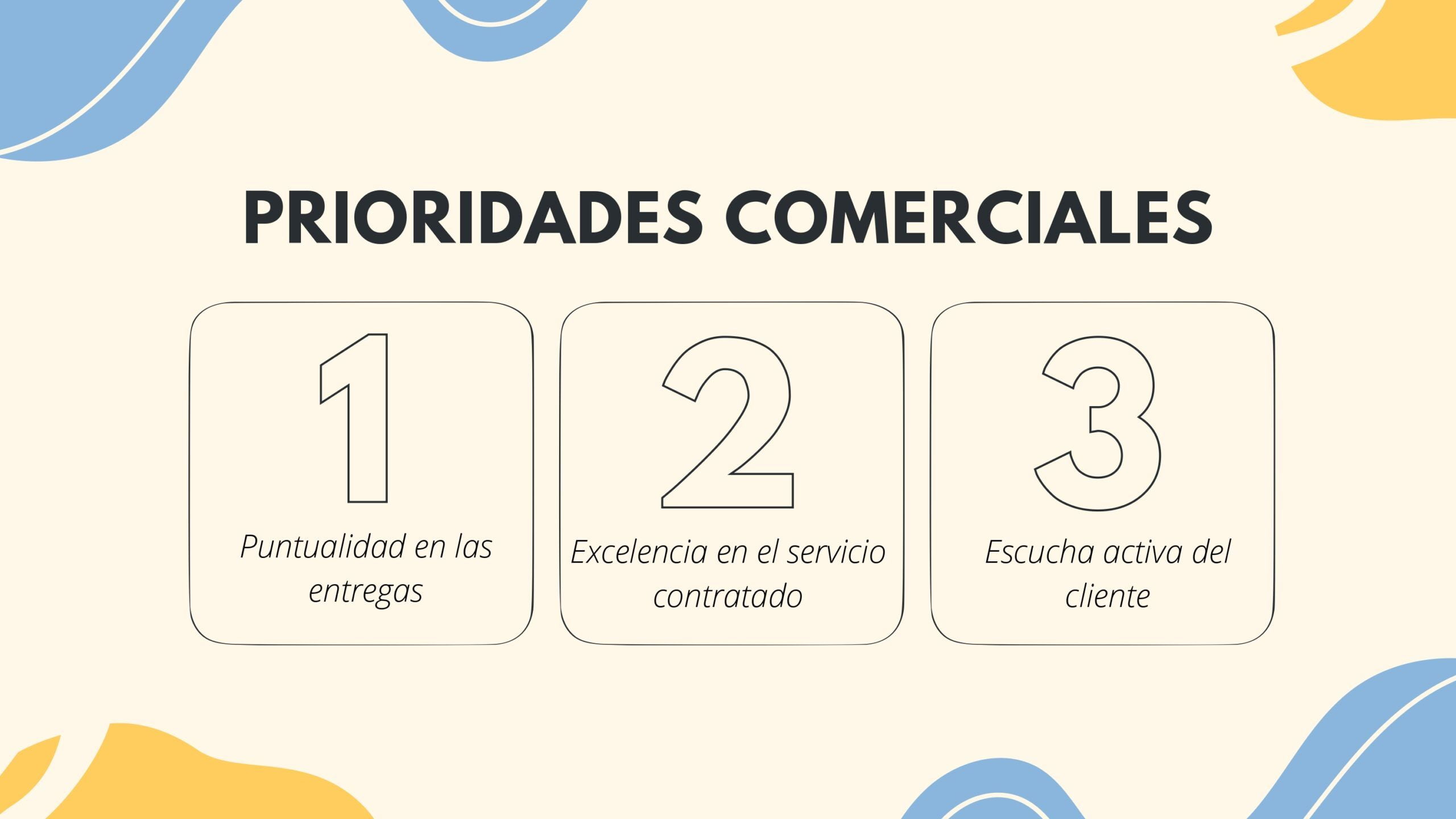 Marketing Formas Orgánicas Plantilla PowerPoint