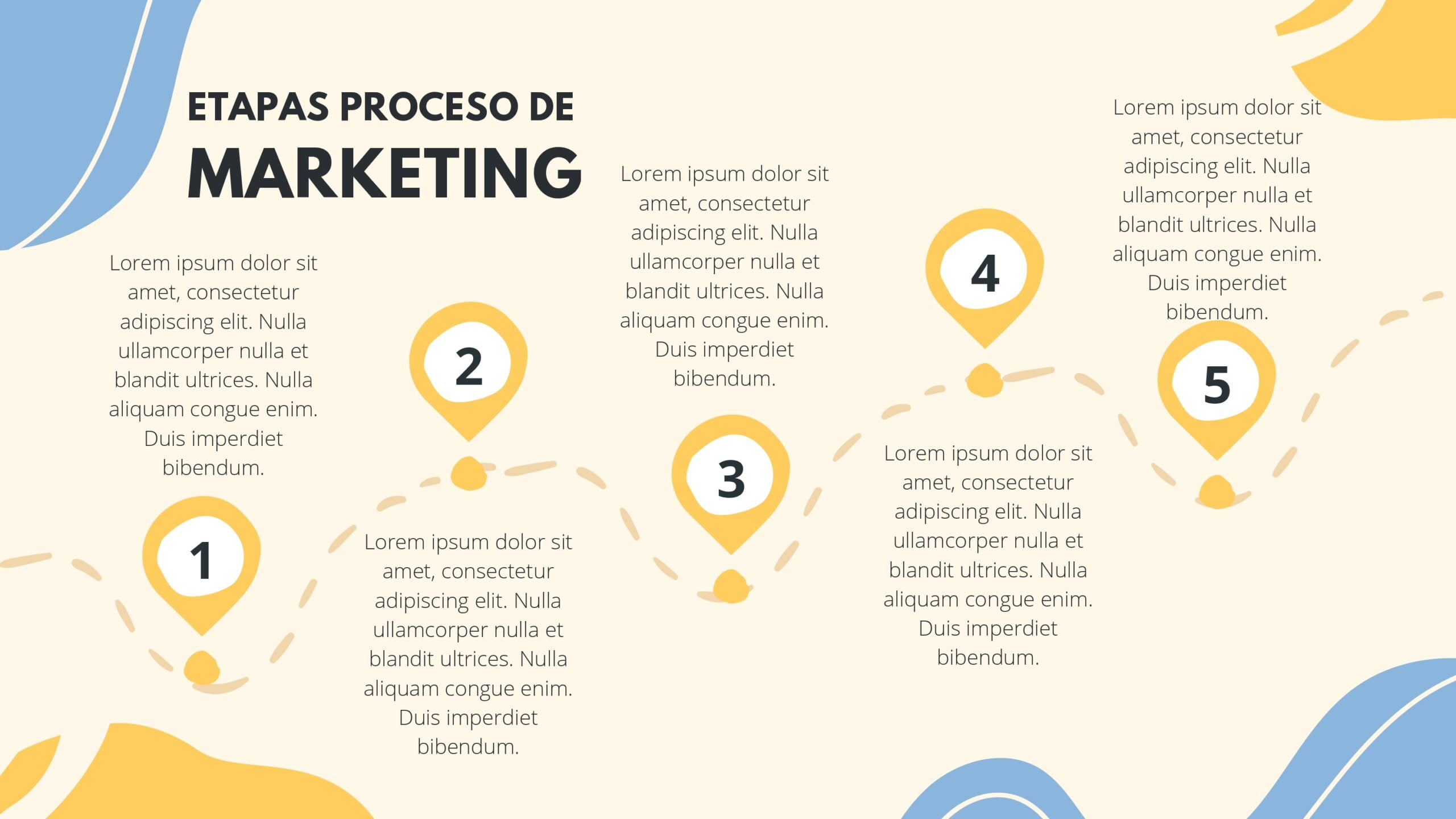 Marketing Formas Orgánicas Plantilla PowerPoint