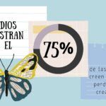 Encuentra tu Creatividad Plantilla PowerPoint