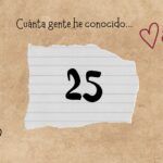 Plantilla PowerPoint de Envoltura