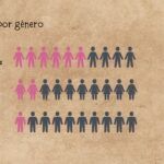Plantilla PowerPoint de Envoltura
