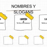 Plantilla PowerPoint de Ideas
