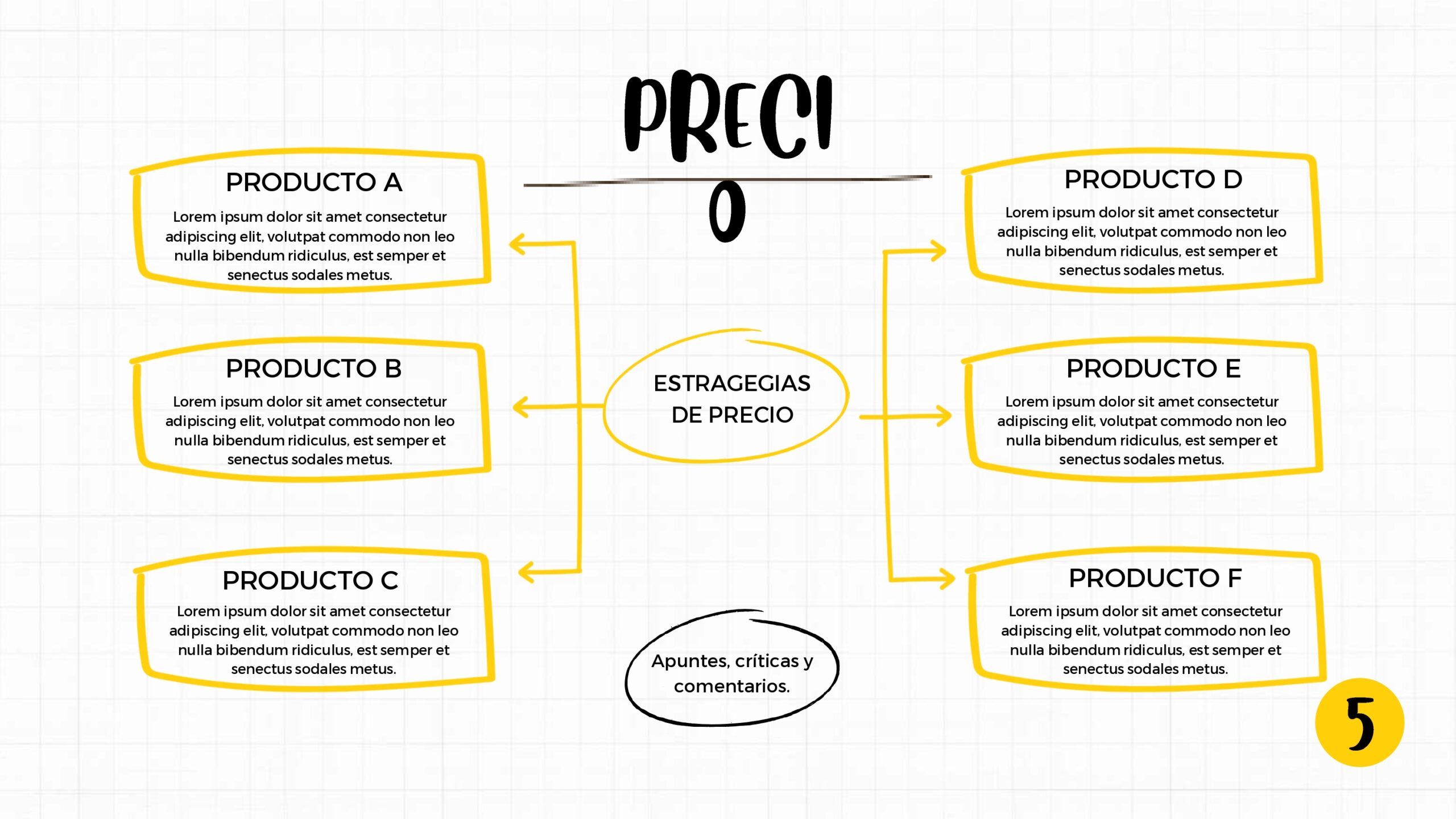 Plantilla PowerPoint de Ideas