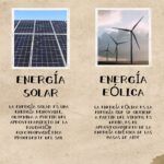 Moda Circular Plantilla PowerPoint