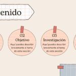 Plantilla PowerPoint de Proyecto Final