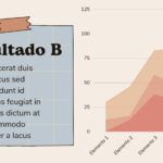 Plantilla PowerPoint de Proyecto Final