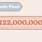 Plantilla PowerPoint de Proyecto Final