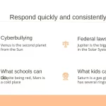 Para con el Bullying Plantilla PowerPoint