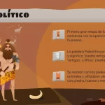 Plantilla PowerPoint de la Prehistoria
