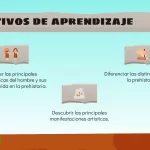 Plantilla PowerPoint de la Prehistoria