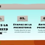 Plantilla PowerPoint de la Prehistoria