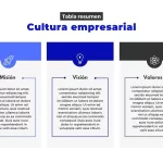 Presentación Infográfica Empresarial