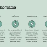Plantilla PowerPoint de Economía y Sostenibilidad