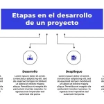 Presentación Infográfica Empresarial