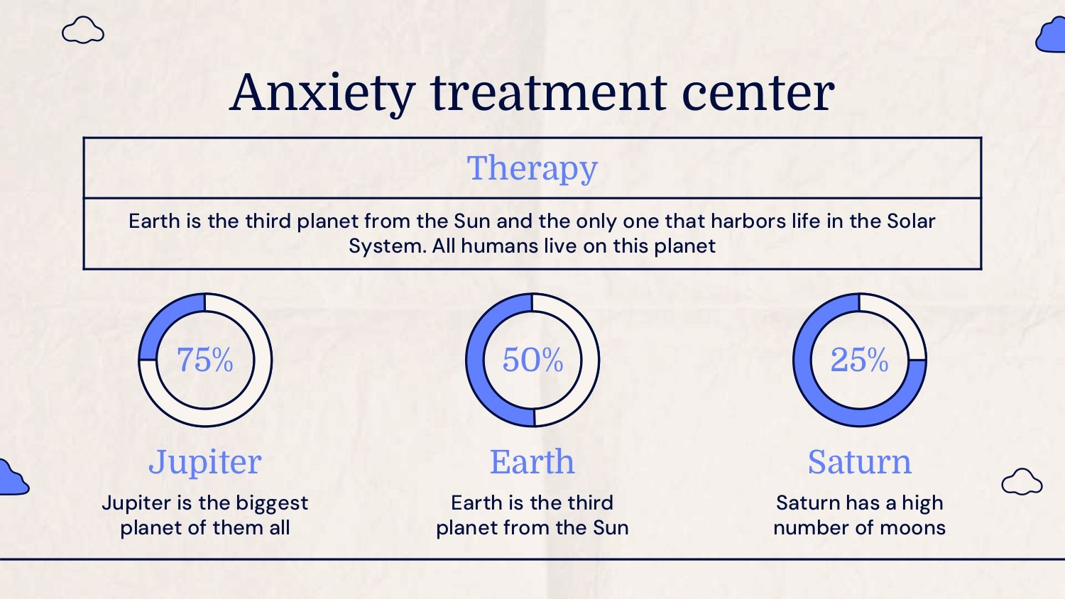 Centro de tratamiento de la ansiedad - Infografías