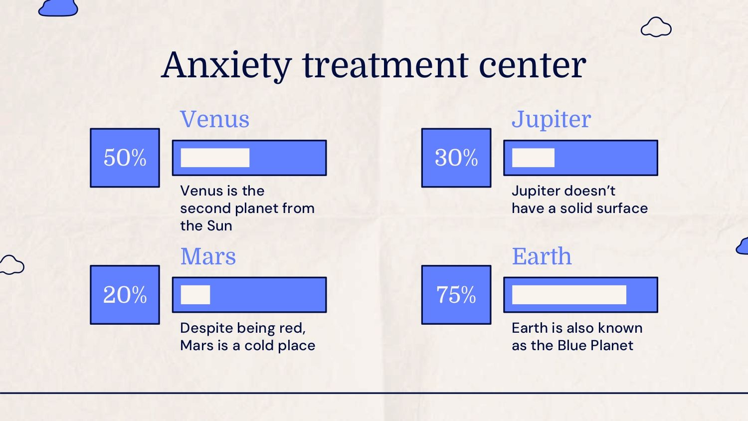 Centro de tratamiento de la ansiedad - Infografías