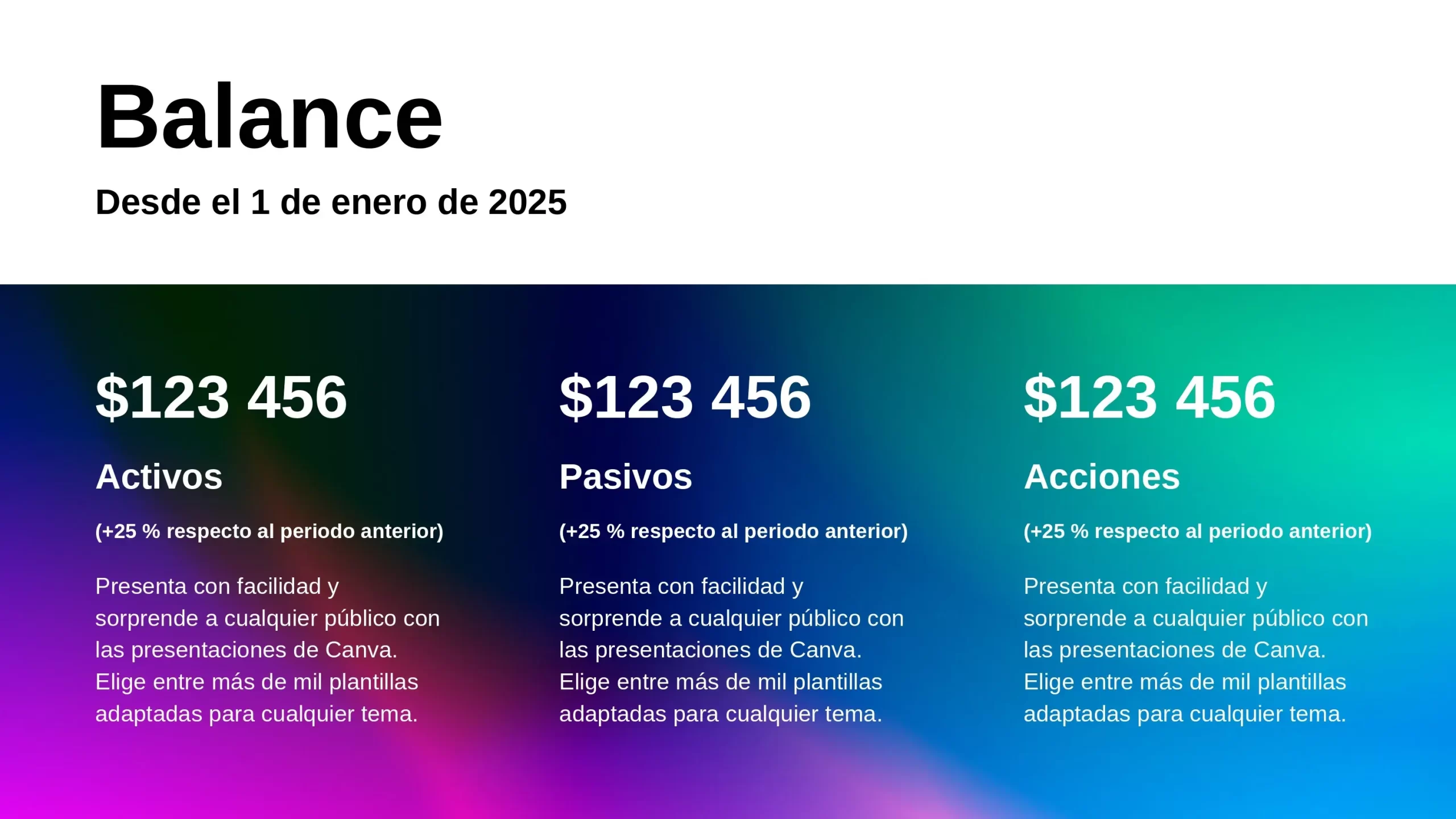 Plantilla PowerPoint de Informe de Finanzas