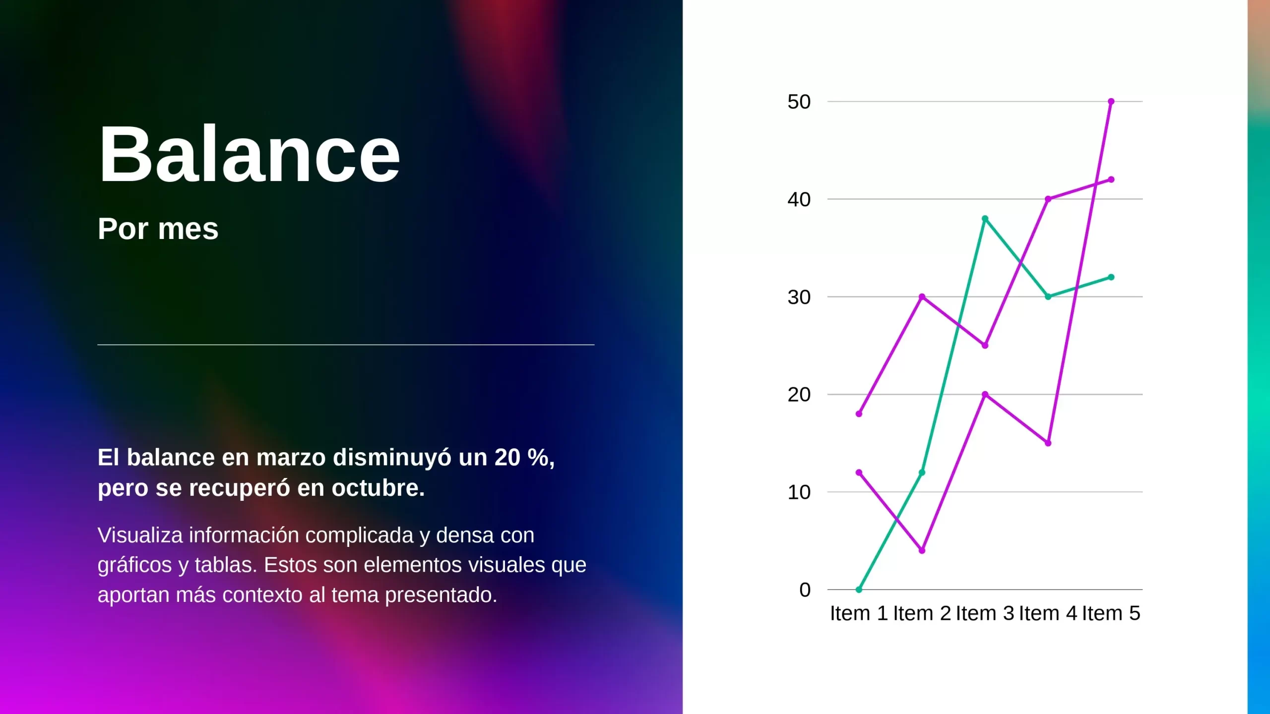 Plantilla PowerPoint de Informe de Finanzas