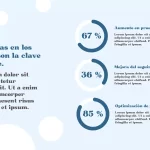 Plantilla PowerPoint Proyecto de Medicina