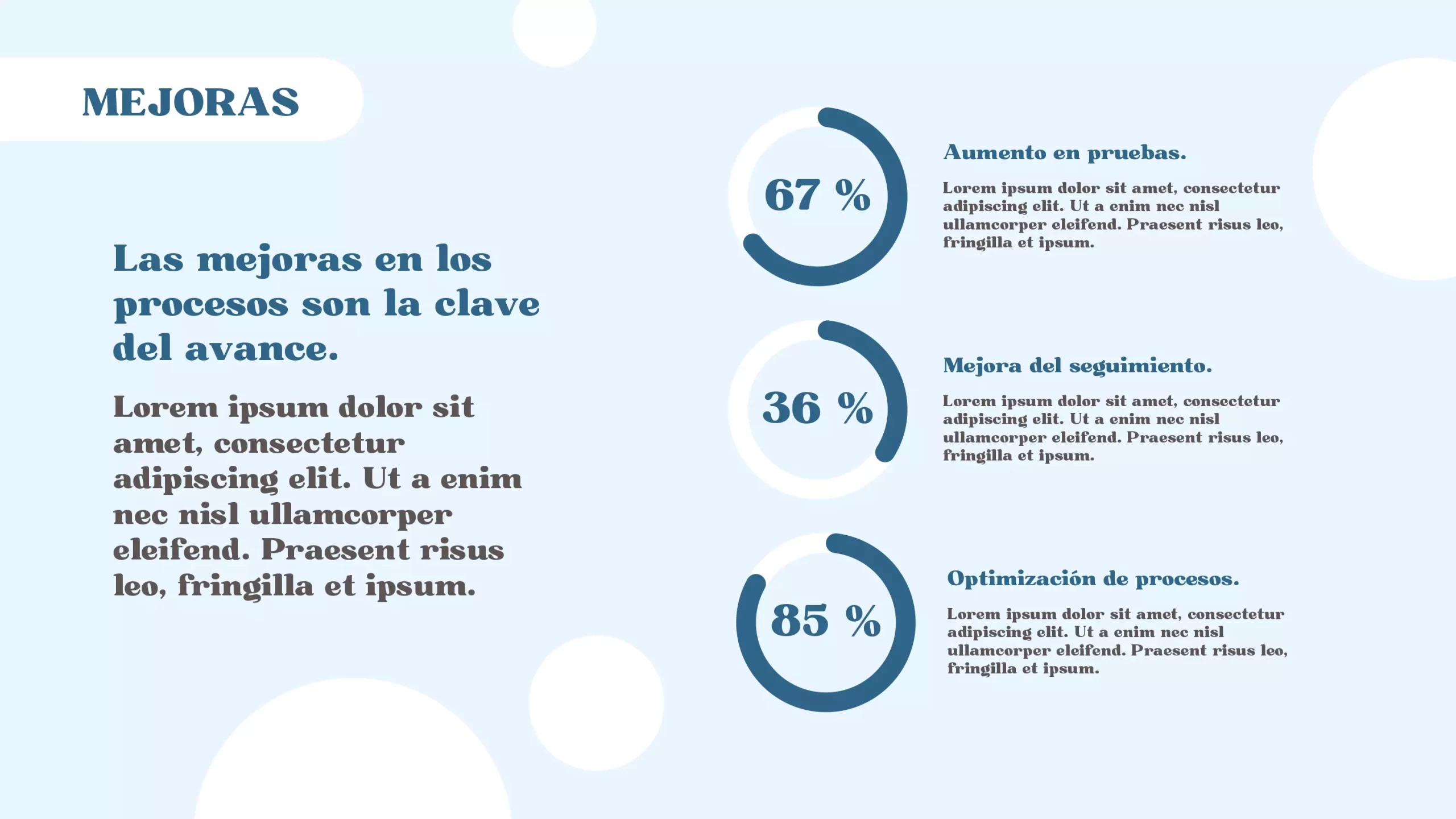 Plantilla PowerPoint Proyecto de Medicina