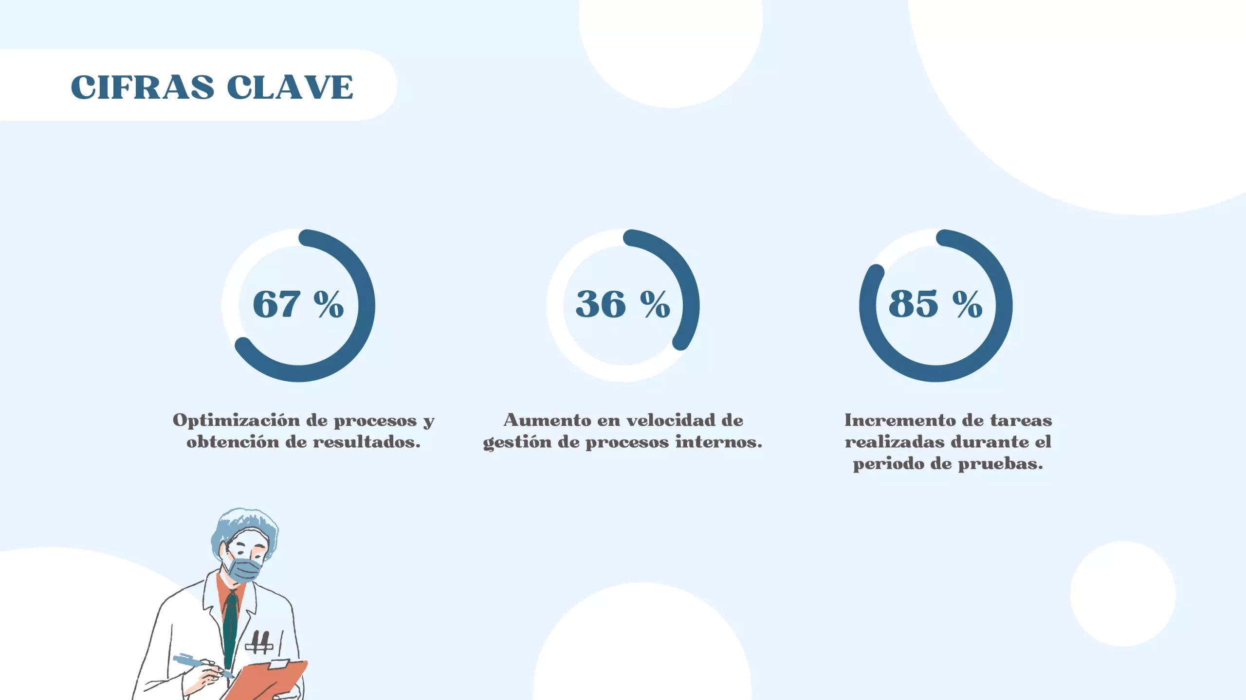 Plantilla PowerPoint Proyecto de Medicina