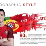 Plantilla PowerPoint de Cristiano Ronaldo
