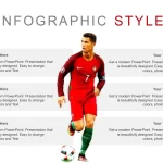 Plantilla PowerPoint de Cristiano Ronaldo