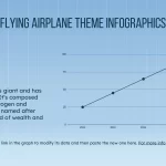 Plantilla PowerPoint de Tema sobre Aviones: Eleva tus Presentaciones a Nuevas Alturas