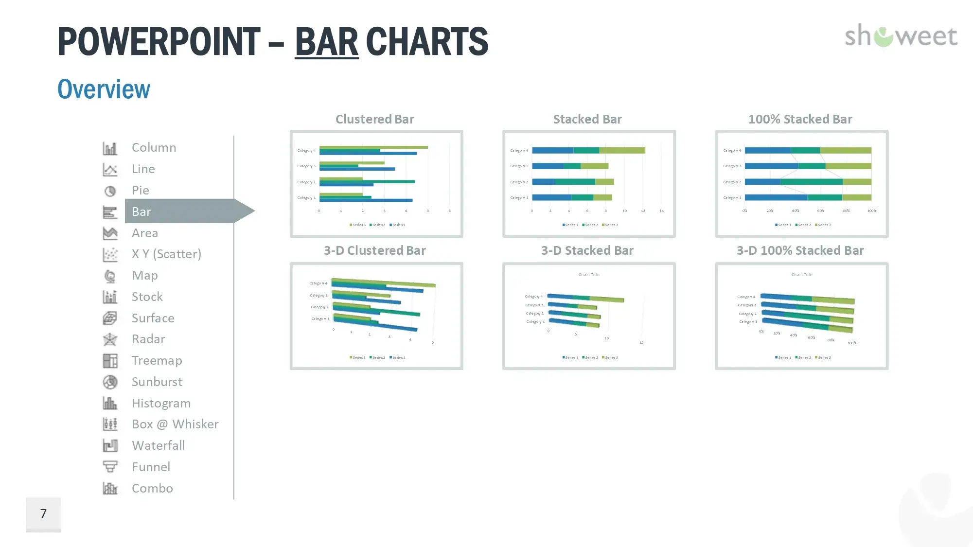 Plantilla de Gráficos de Datos para PowerPoint