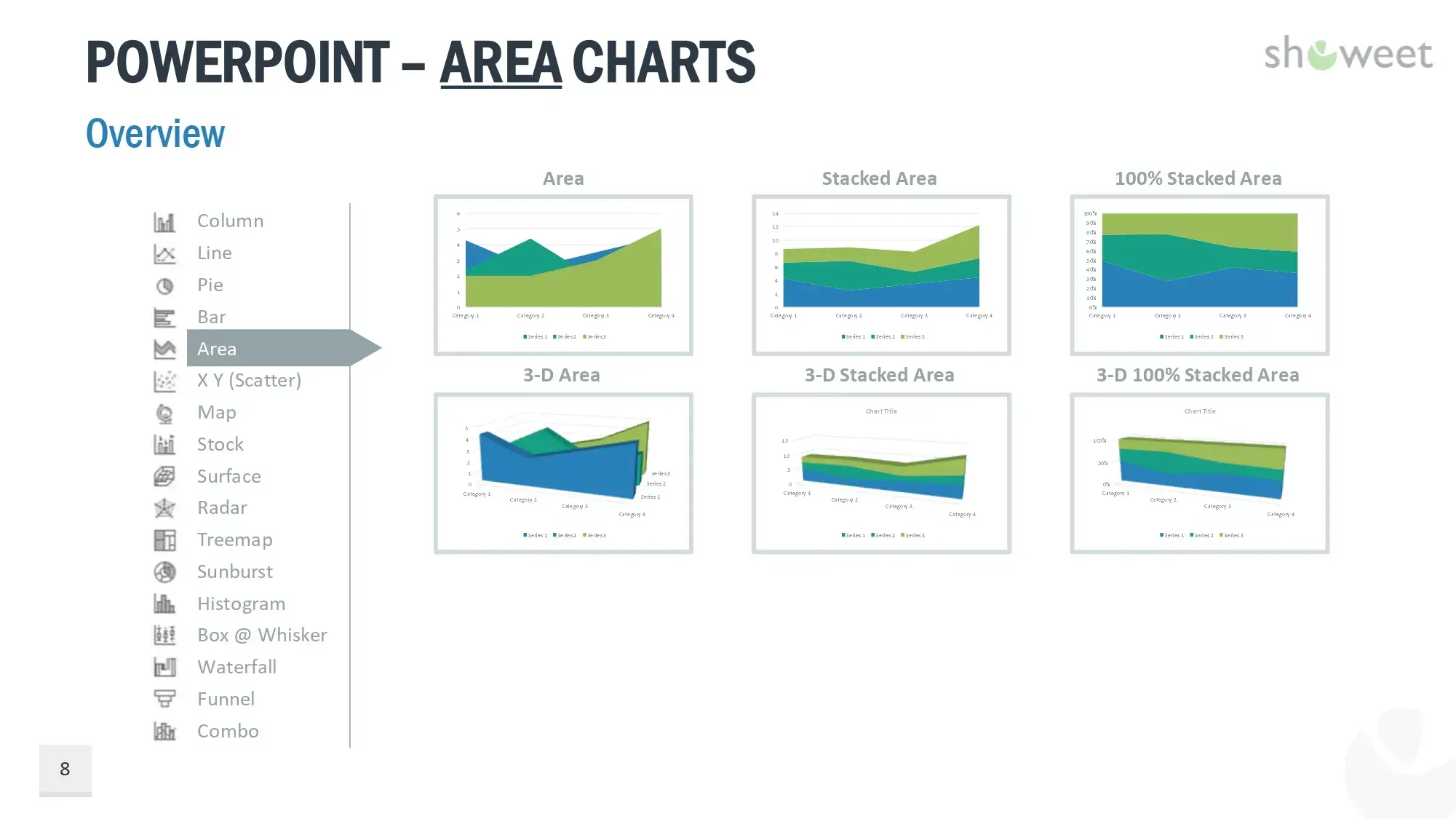 Plantilla de Gráficos de Datos para PowerPoint