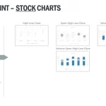 Plantilla de Gráficos de Datos para PowerPoint