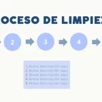 Plantilla PowerPoint de Salud Dental