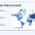 Plantillas PowerPoint de Cáncer de Próstata