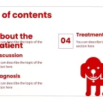 Plantillas PowerPoint de ClĂnica Veterinaria