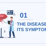 Plantillas PowerPoint de Cáncer de Próstata