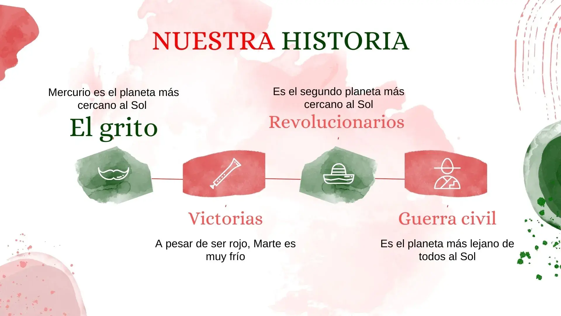 Plantillas PowerPoint Historia de México