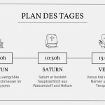 Plantillas PowerPoint de Oración