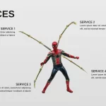 Plantilla PowerPoint de Spiderman Clásico