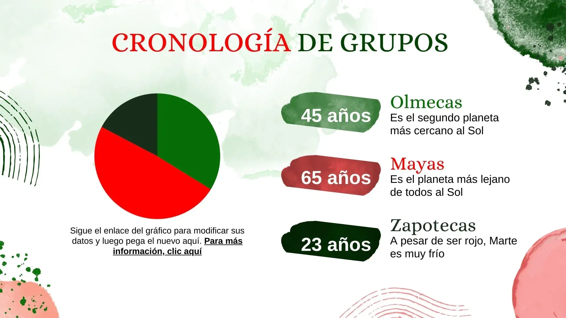 Plantillas PowerPoint Historia de México