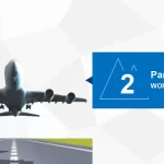 Aeropuerto Plantillas PowerPoint