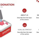 Día Nacional de la Donación de Órganos
