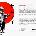 Plantilla PowerPoint Animada de Japón