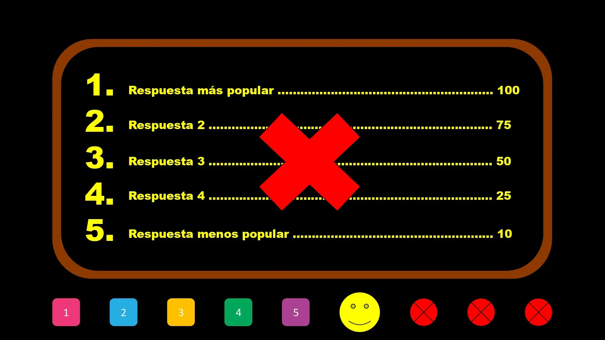 Plantilla PowerPoint de los 100 Mexicanos dijeron