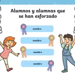 Plantillas Cuadro de Honor para PowerPoint