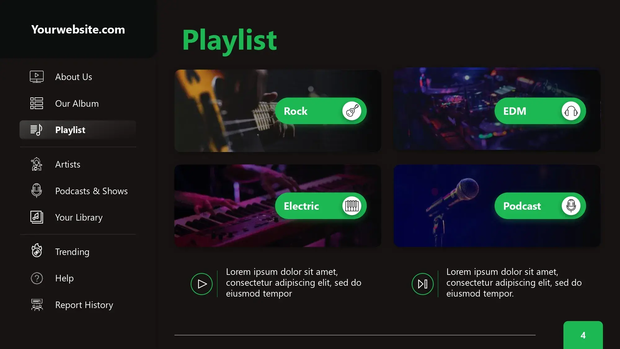 Plantillas PowerPoint de Spotify